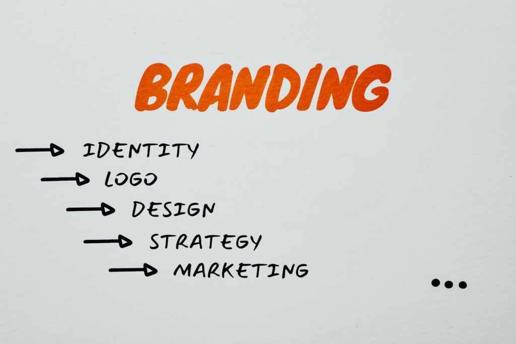 branding strategy